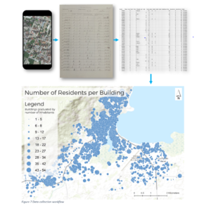 WASH_2016_Cap_Workflow_1024